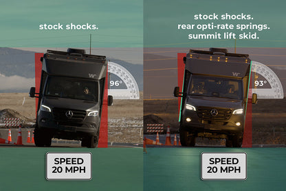 SUMMIT LIFT SKID - SPRINTER AWD (2023-UP).