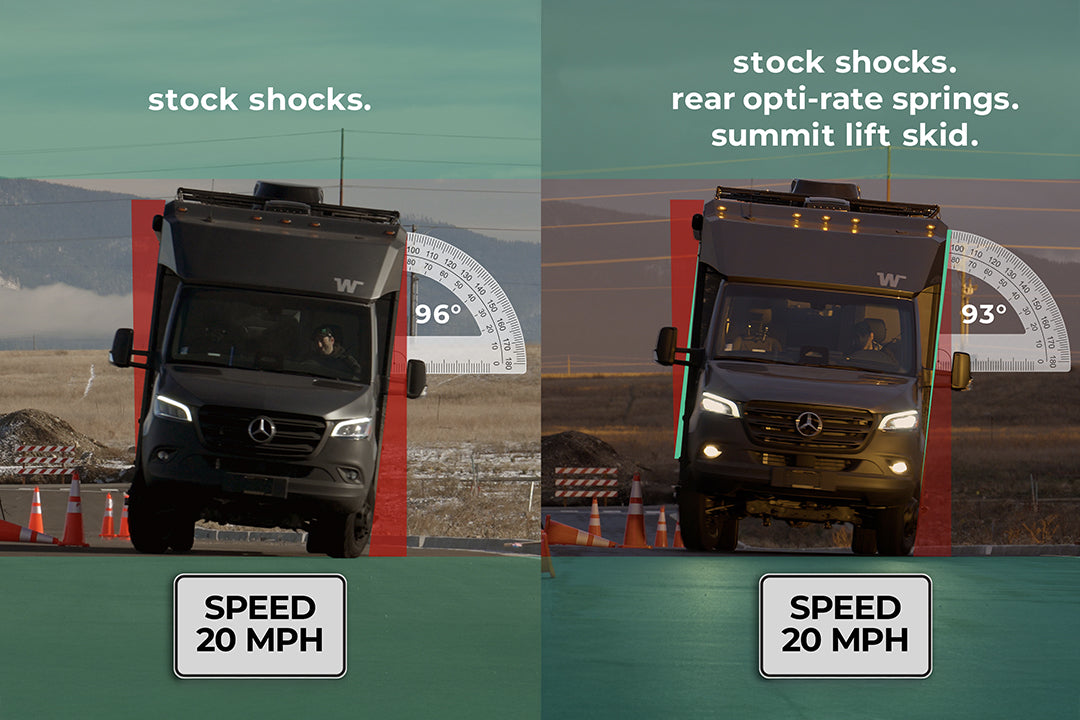 SUMMIT LIFT SKID - SPRINTER AWD (2023-UP).