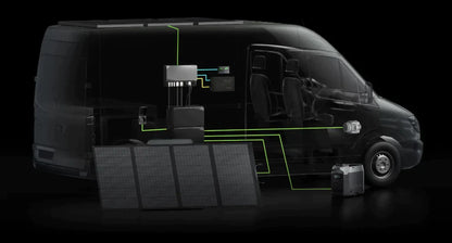 3.6 kW EcoFlow Power Kit (15 kWh) (Collective Supplier)