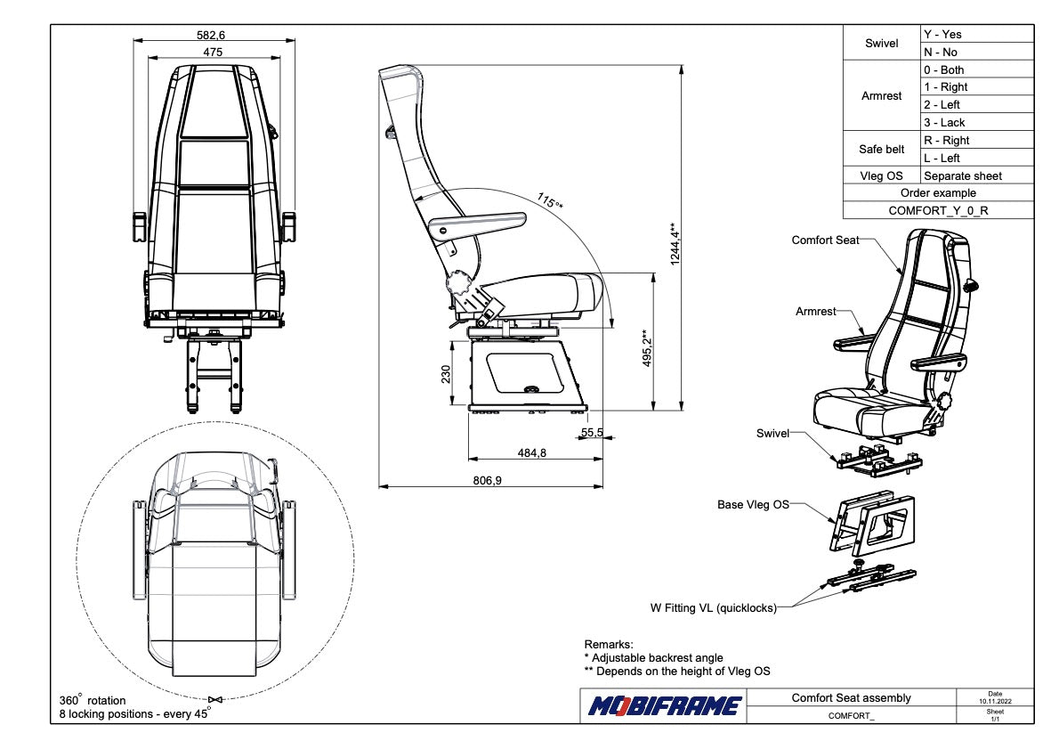 MobiFrame Comfort Seat