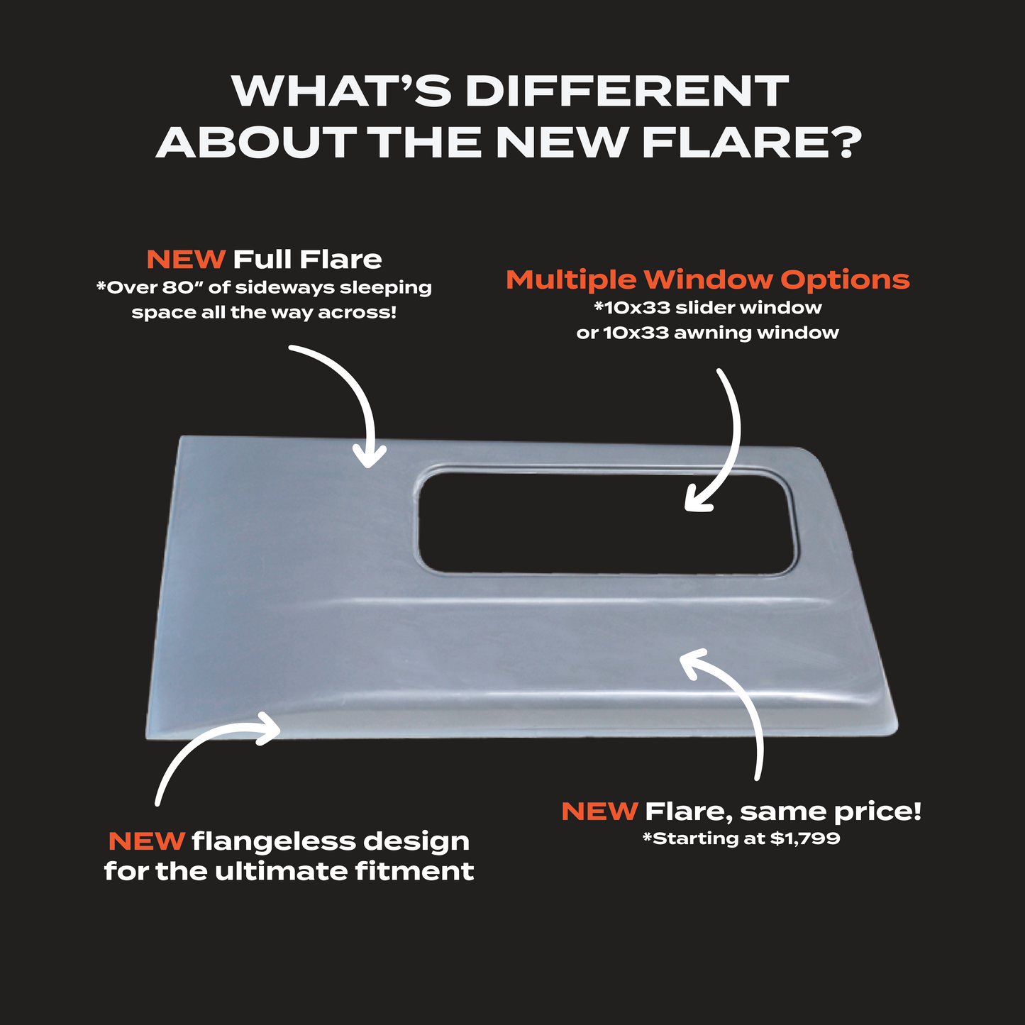 Sprinter Van Full Flare Kit