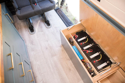 Thoughtfully designed access to the electrical compartment.