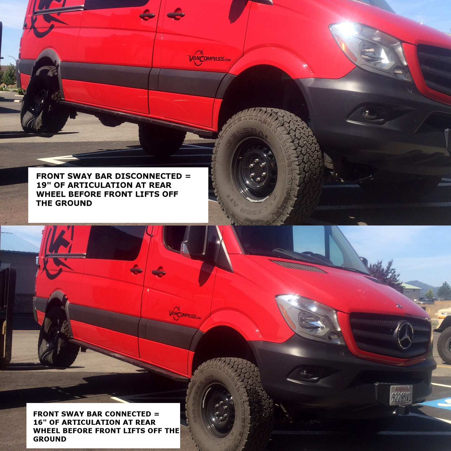 Sprinter Van Sway Bar Kit