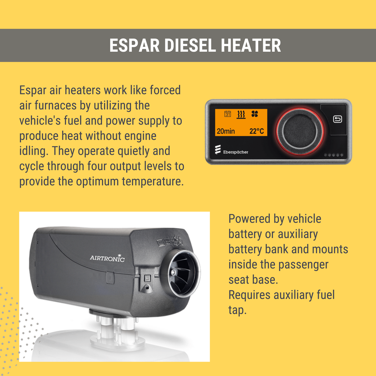 Eberspacher Espar Diesel Heater.